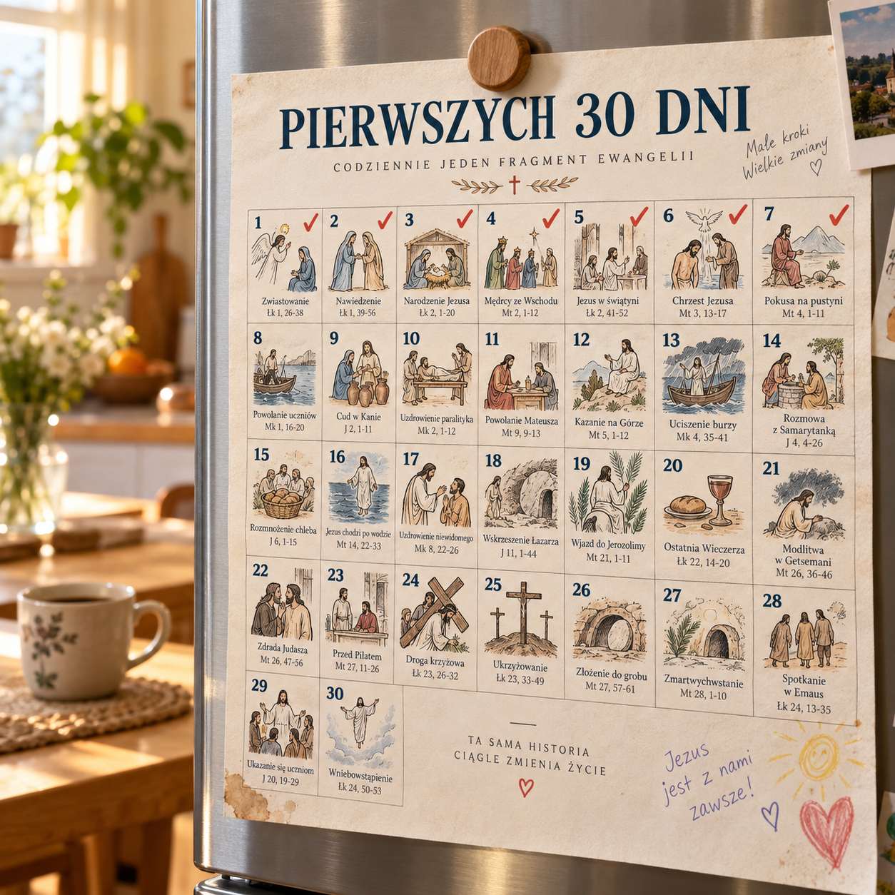 Pierwszych 30 Dni — mapa